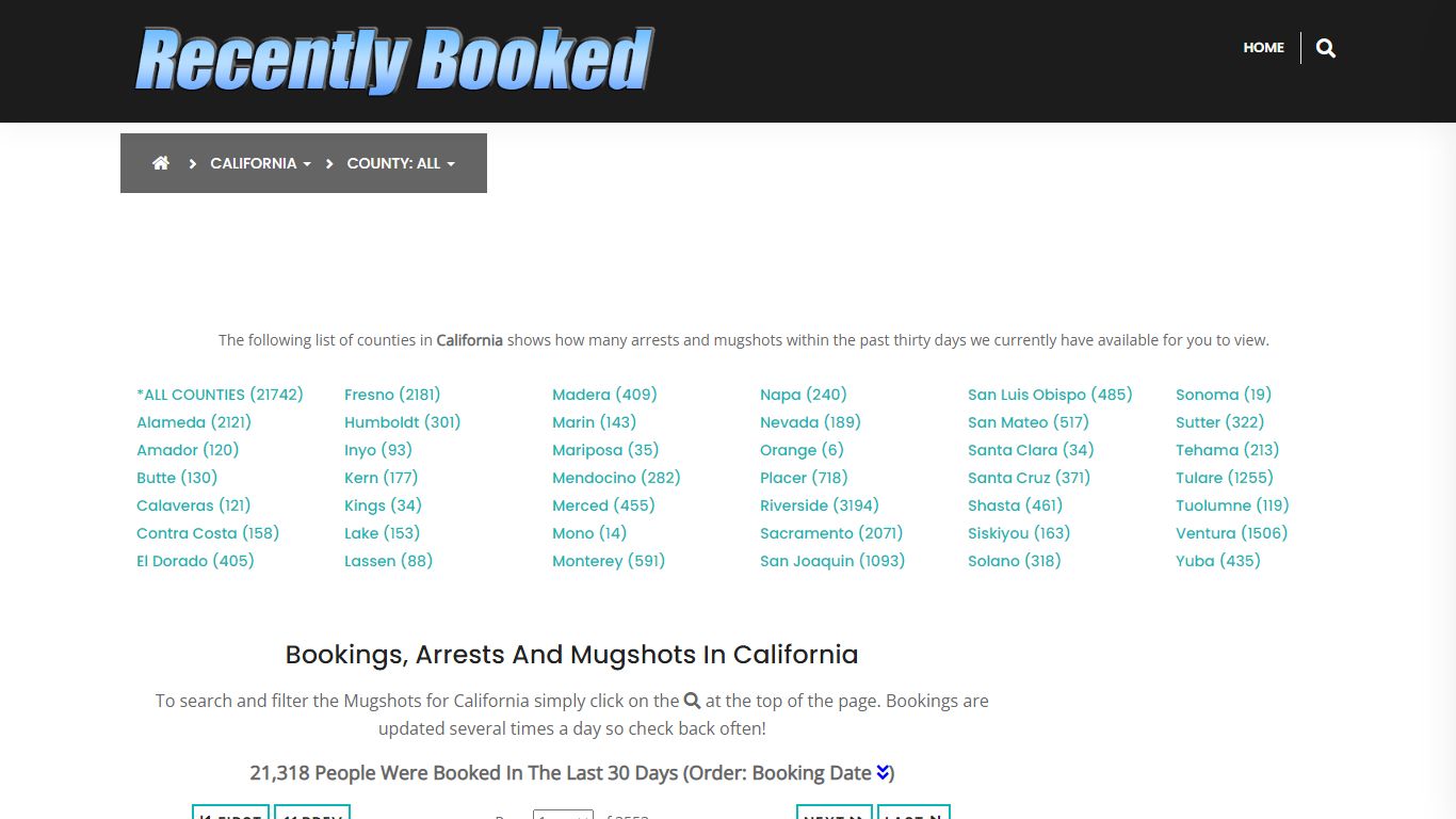 Bookings, Arrests and Mugshots in Del Norte County, California